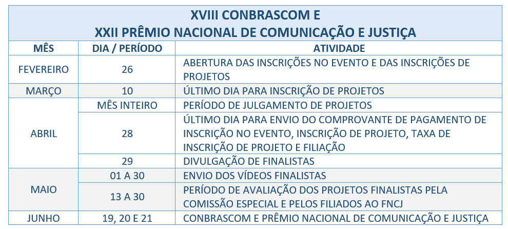 XVIII Congresso Brasileiro dos Assessores de Comunicação do Sistema de Justiça - Edição 2024